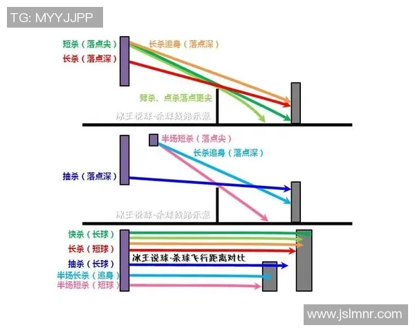 南京羽毛球队在邀请赛中的战术运用与表现分析