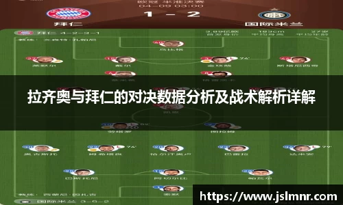 拉齐奥与拜仁的对决数据分析及战术解析详解