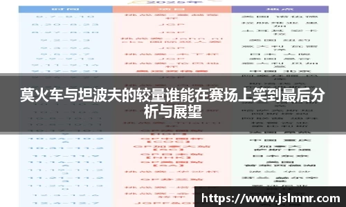 莫火车与坦波夫的较量谁能在赛场上笑到最后分析与展望