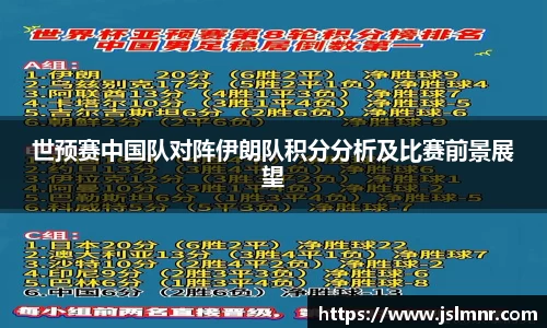 世预赛中国队对阵伊朗队积分分析及比赛前景展望
